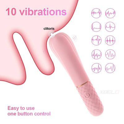 Mini Dildo Vibrator Masturbation Women Vagina Vibrator Clitoris Ctimulator Anal Vibration Sex Shop Sexy Adult Female Toys